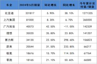 雷竞技比赛推荐截图1